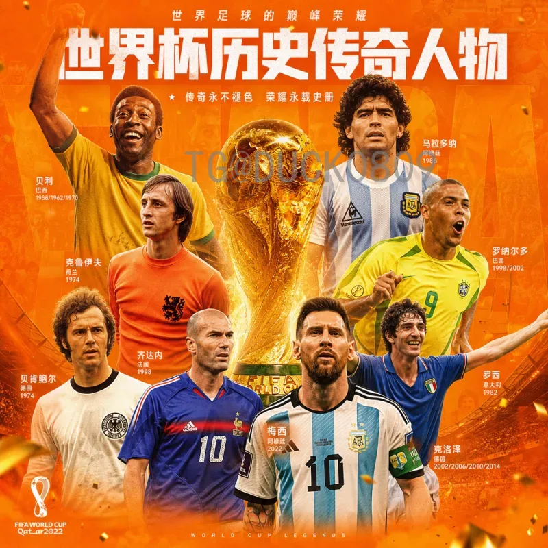 完整解析2026年国际足联世界杯扩军变化：新赛制、名额分配与影响